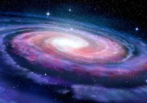 宇宙是什麼以及大爆炸理論的組成部分、可能結局