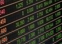 什麼是股票指數？概念、特徵、 類型與分類、 主要指數