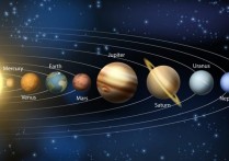 什麼是太陽系？概念、類型、特徵和如何形成