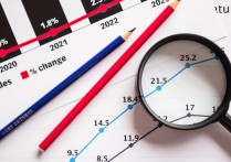 什麼是淨現值（NPV）？概念、計算方法 、VAN與TIR 、範例