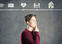 什麼是目標？概念、特徵、類型、用途和示例
