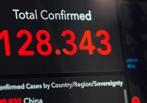 什麼是統計變數？概念、類型、範例