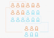 什麼是分層抽樣？概念、類型、優點與缺點、範例