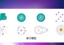 什麼是原子模型？概念、類型、範例、演化歷史和特徵