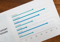 什麼是生活成本？概念、計算方法、 範例