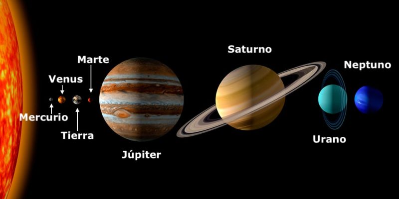 什麼是天王星？概念、特徵以及它的衛星、與海王星共同點