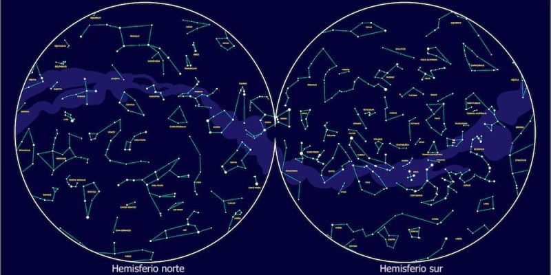 什麼是天文學中的星座？概念、主要星座、家庭星座