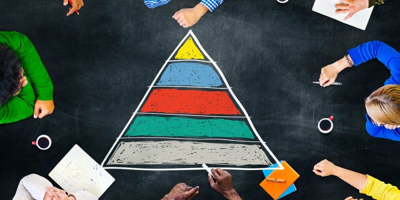 什麼是馬斯洛金字塔？概念、特徵、類型、人們的不同需求和範例