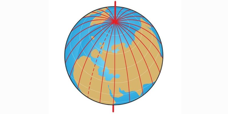 物理學和地理學中的長度是多少？概念、共同點以及與其他概念的關係