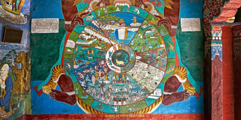 什麼是宗教知識？概念、特徵、起源、與科學知識不同