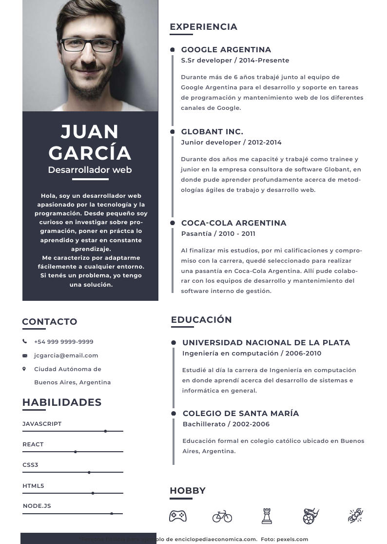 什麼是履歷？概念、特徵、結構 、類型、 範例