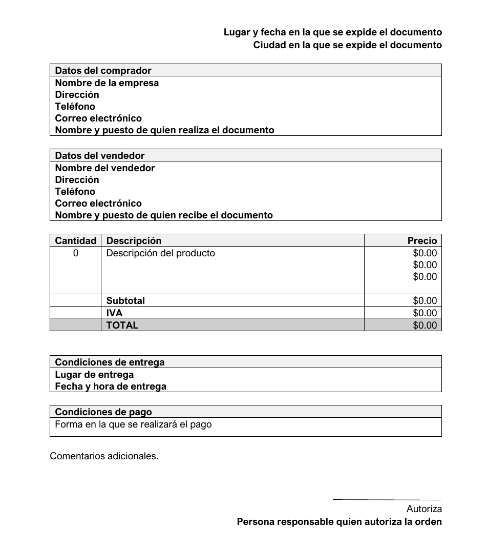 什麼是採購單？概念、特徵、元素、 類型 、範例