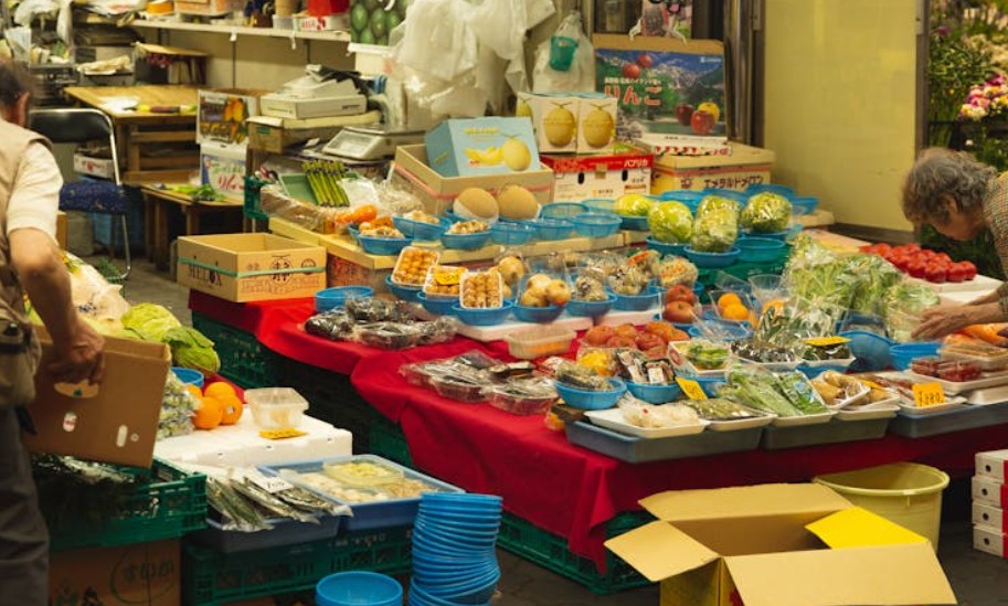 什麼是經濟生產力？概念、特徵、類型與分類、範例