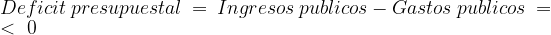 什麼是公共赤字？概念、特徵、成因 、計算方法 、資金來源、範例