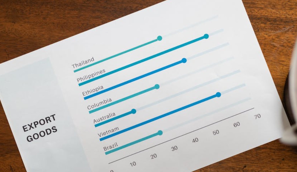 什麼是生活成本？概念、計算方法、 範例