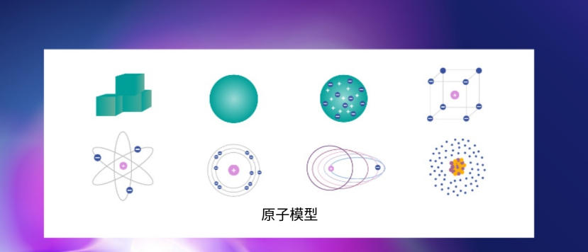 什麼是原子模型？概念、類型、範例、演化歷史和特徵